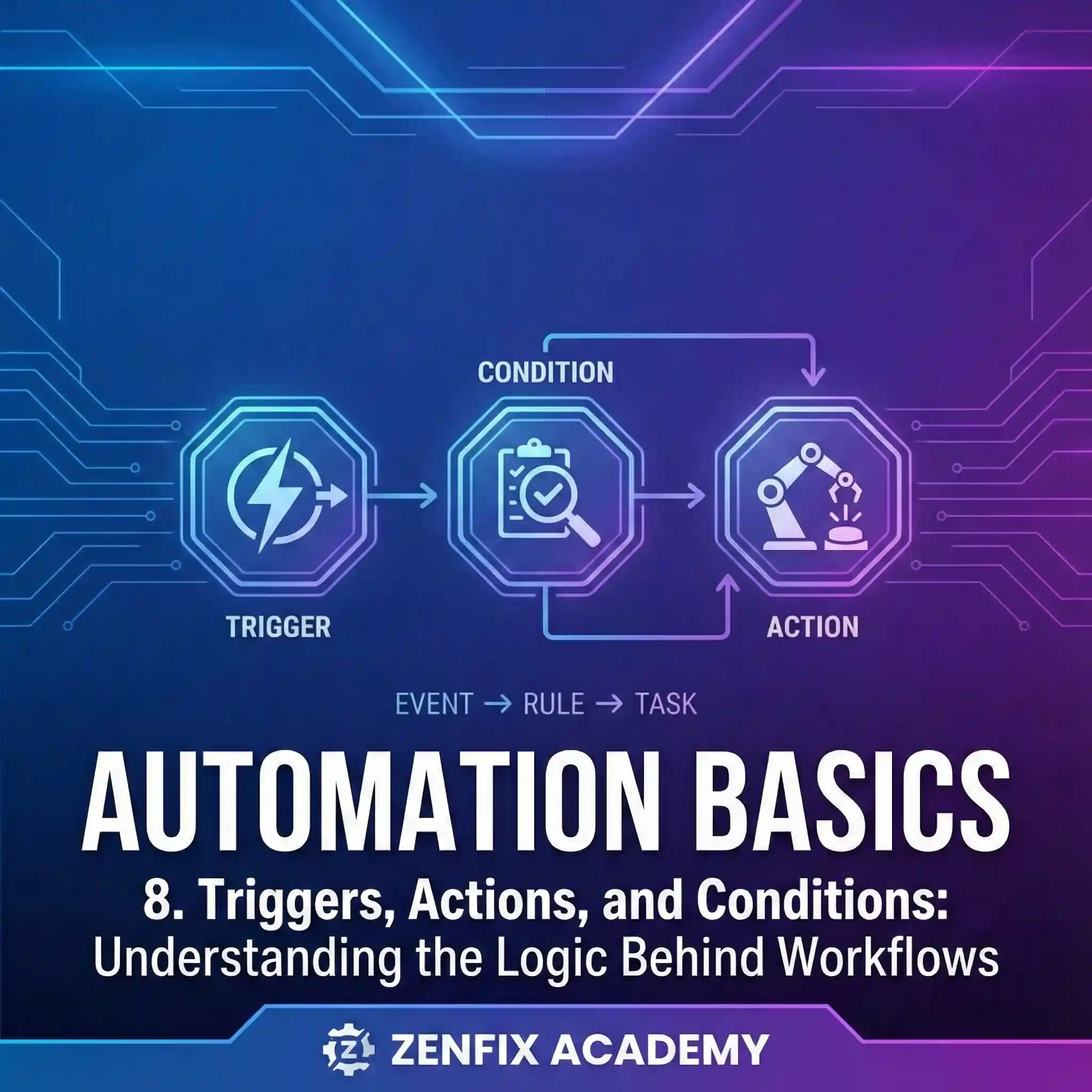 Automation Basics 8. Triggers, Actions, and Conditions: Understanding the Logic Behind Workflows